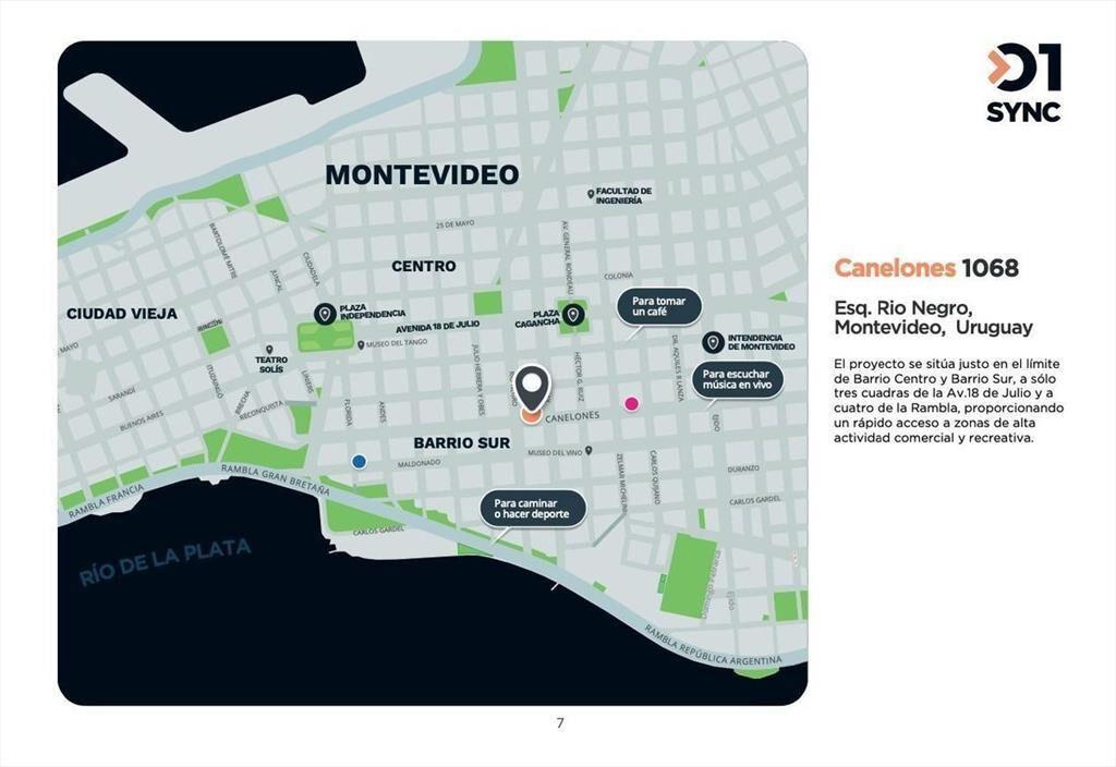 ULTIMA UNIDAD 01 SYNC Venta 2 DORMITORIOS Barrio Sur
