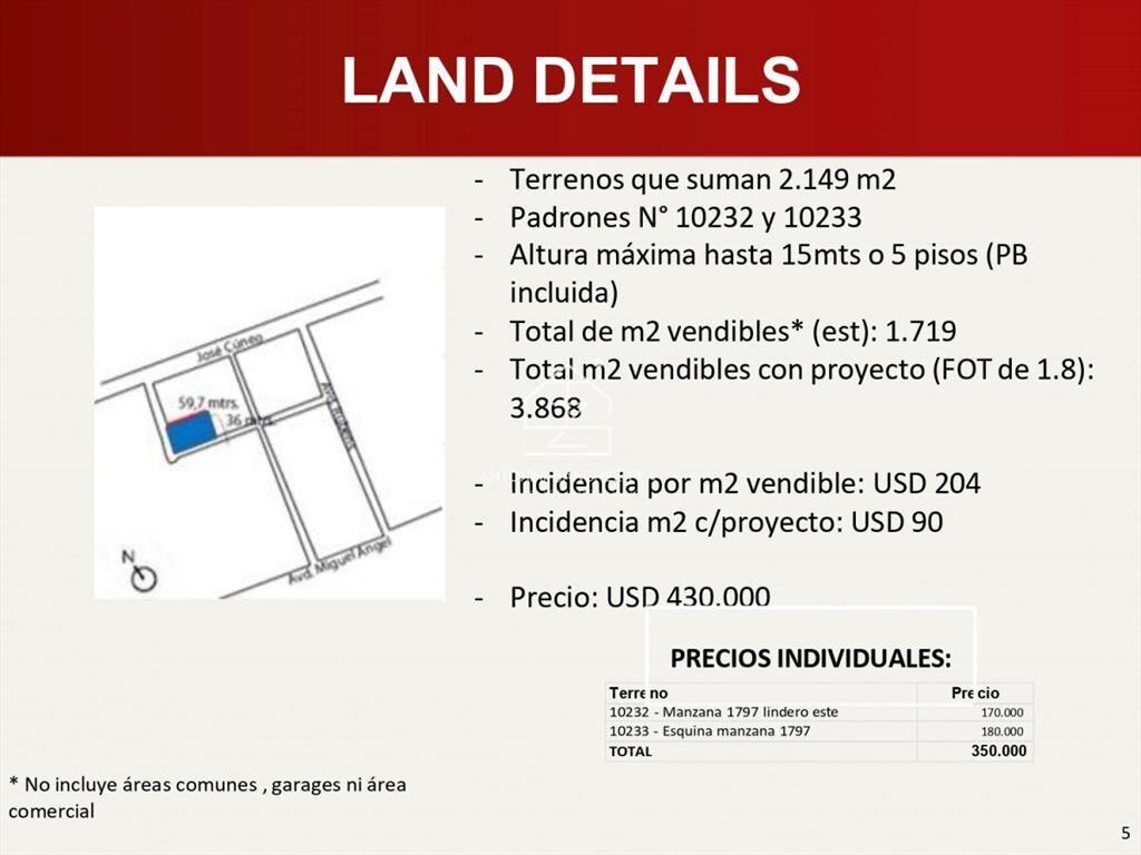 Venta de Terreno apto para Propiedad Horizontal