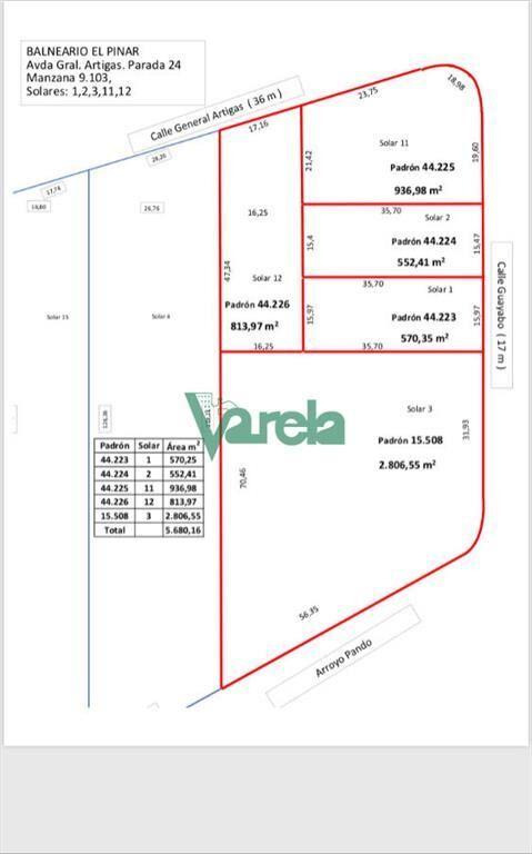 Terreno de 5608 m2 Pinar Sur , en venta .