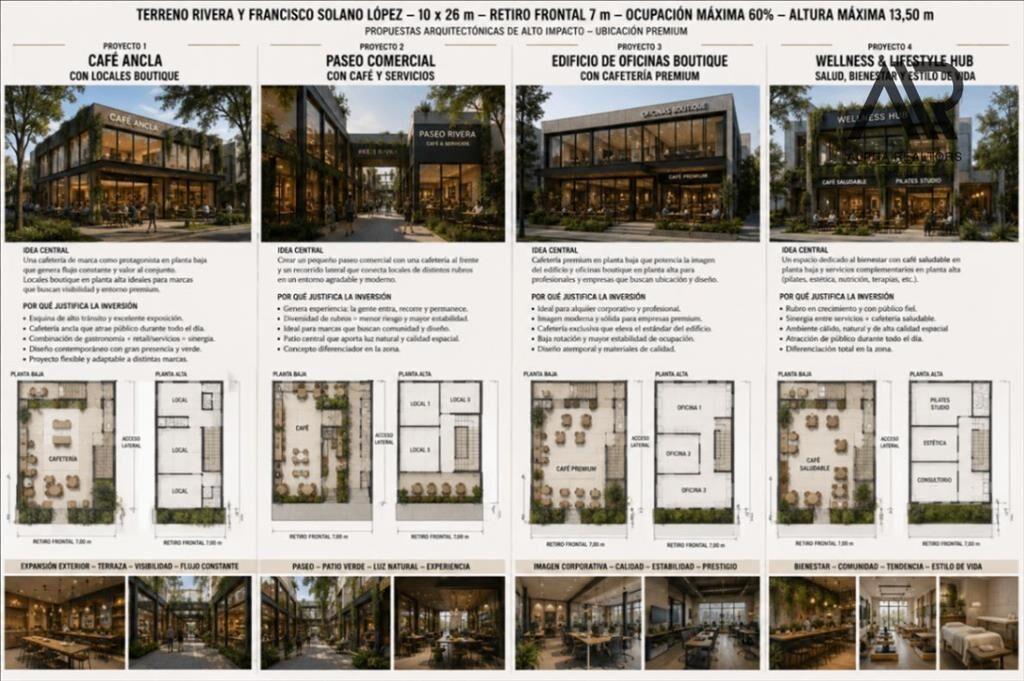 Terreno en venta de 265m2 ubicado en Buceo