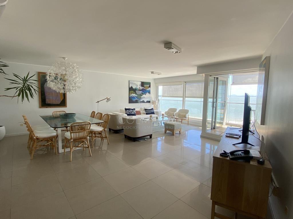 Apartamento en Venta y Alquiler, Mansa, Punta del