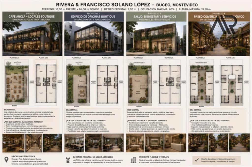 Terreno en venta de 265m2 ubicado en Buceo