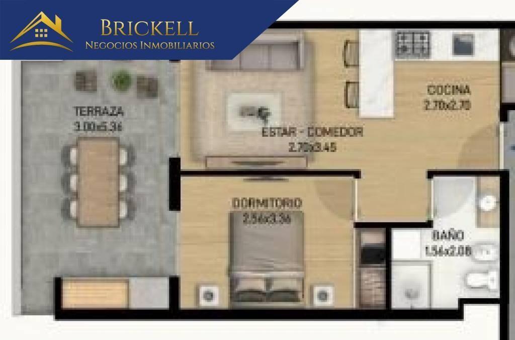 Apartamentos Venta Centro