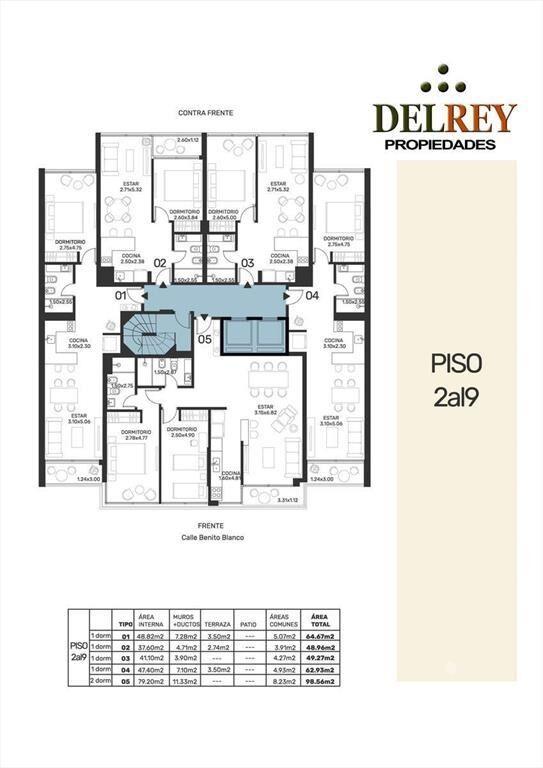Venta Apartamento - Villa Biarritz DELREY PROPIEDADES
