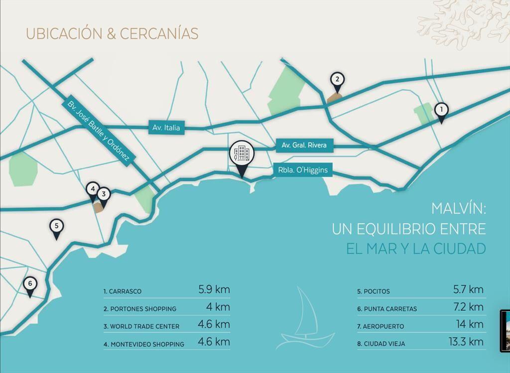 Apartamento en venta frente a rambla de Malvin