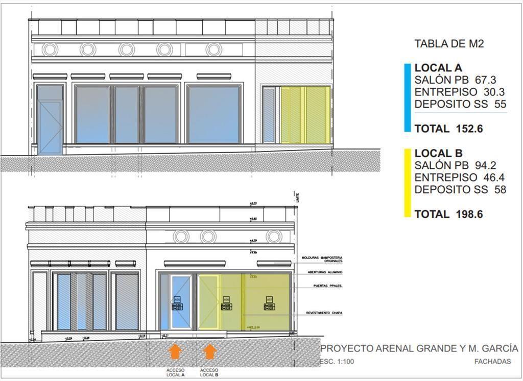 ALQUILER LOCAL COMERCIAL ARENAL GRANDE MAYORISTA