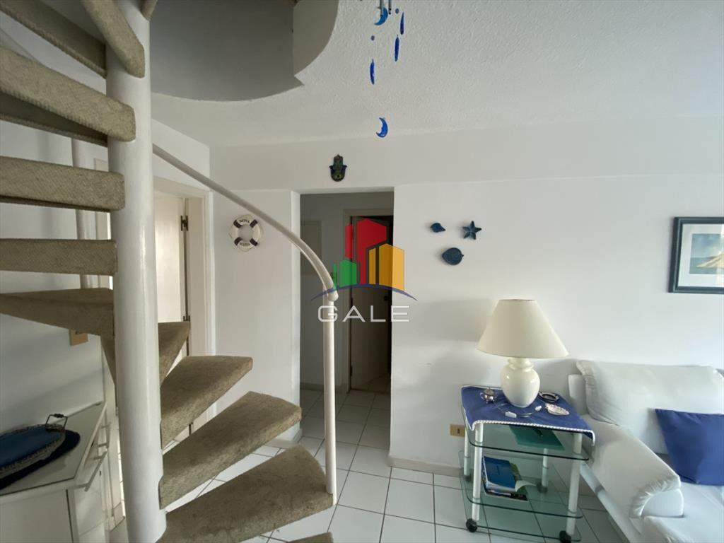 Céntrico Penthouse en la Península !!!
