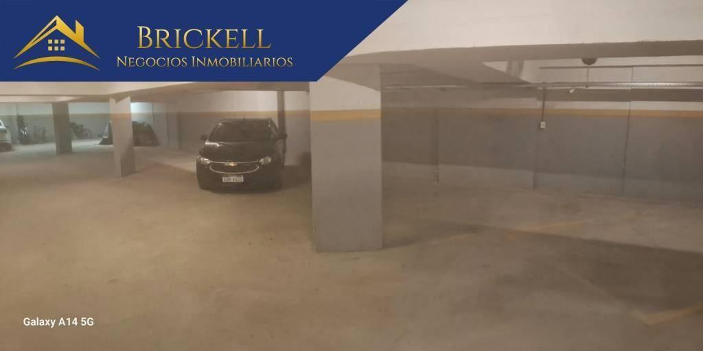 Apartamentos Alquiler Pocitos