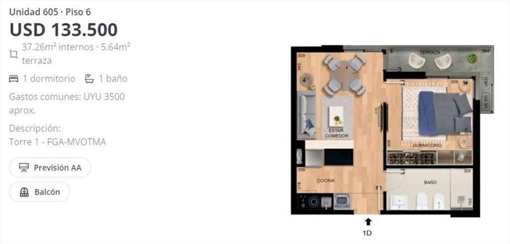 VENTA APARTAMENTO A ESTRENAR ZONA MALVIN