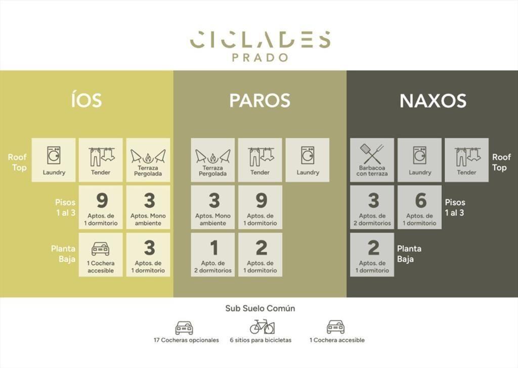 VENTA DE APTO 2 DORM EN PRADO ESTRENA AGOSTO 2026