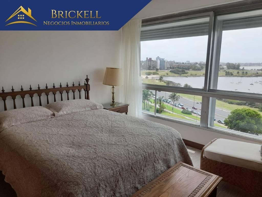 Apartamentos Alquiler Pocitos