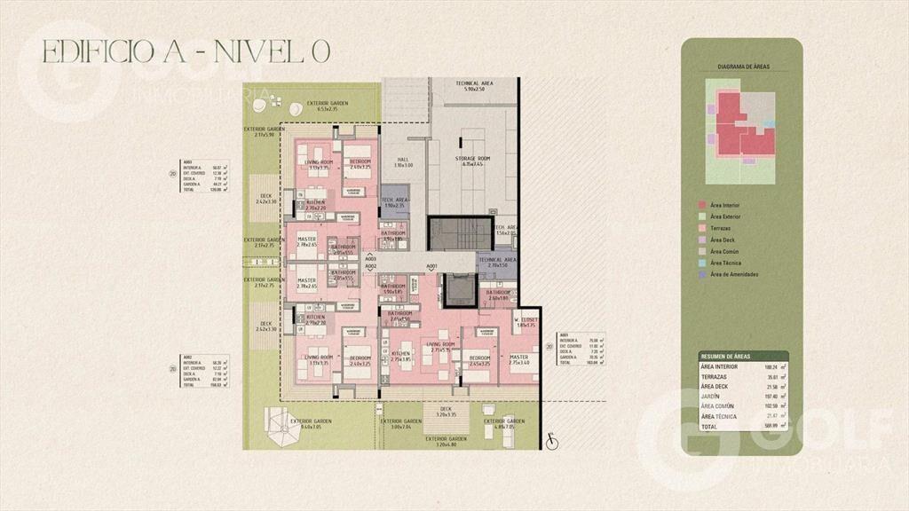 Venta apartamento dos dormitorios con jardin en La Barra, M