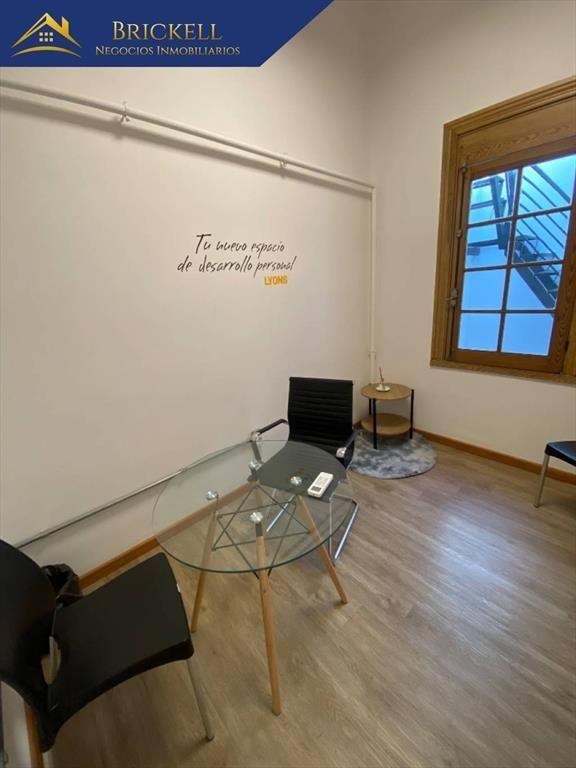 Oficinas Alquiler Tres Cruces