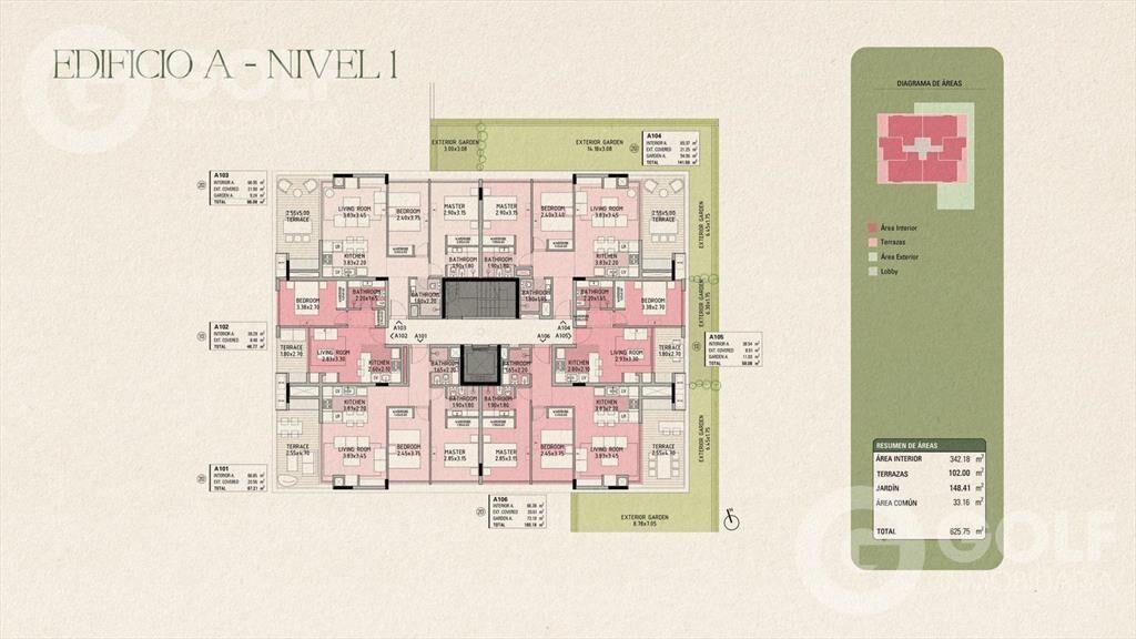 Venta apartamento tres  dormitorios con roofrtop en La Barr