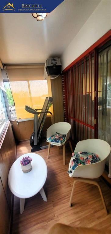 Apartamentos Venta Pocitos