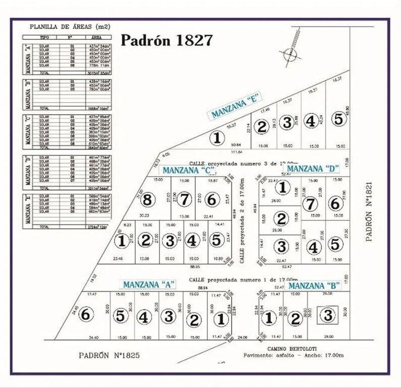 Venta de terreno en Pando desde U$S 40.000