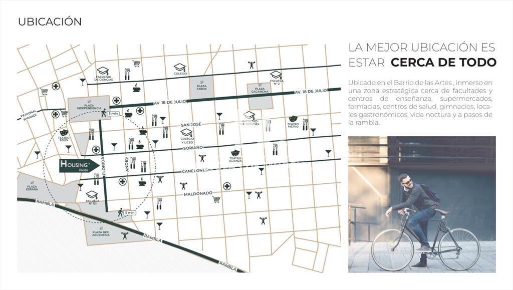 Venta Apartamento 2 Dormitorios A Estrenar en Centro Sur -