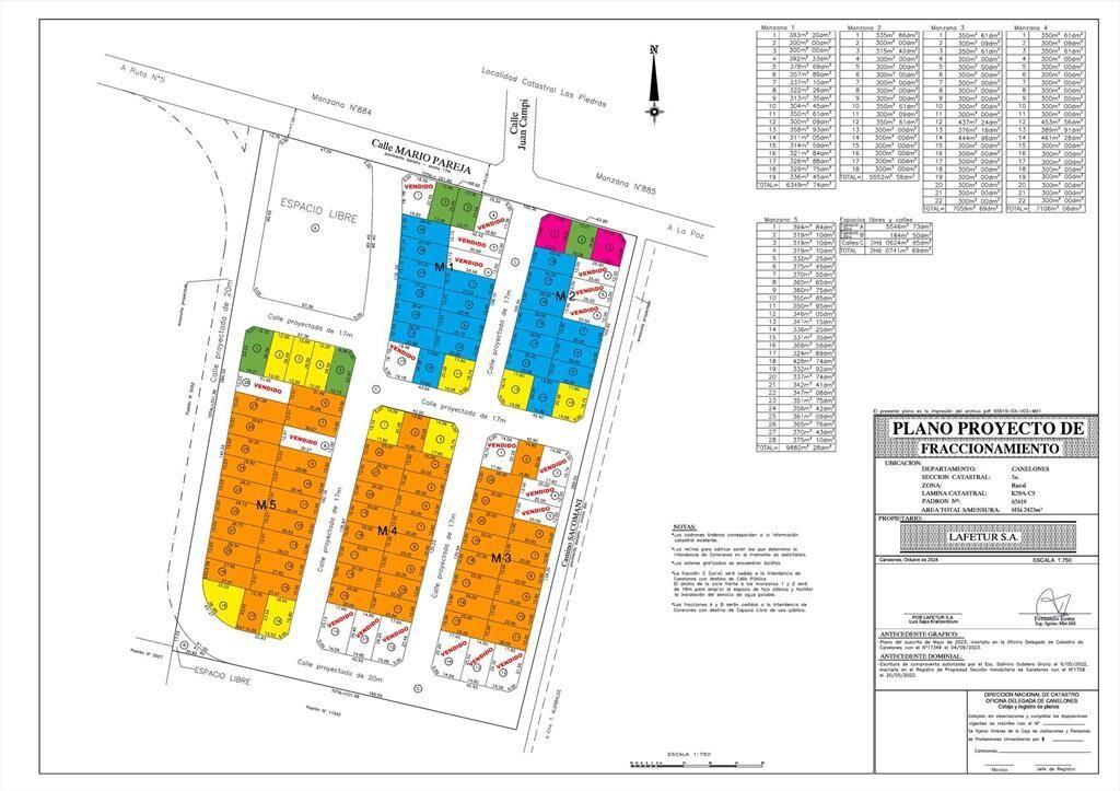 Venta terreno Las Piedras con financiación directa