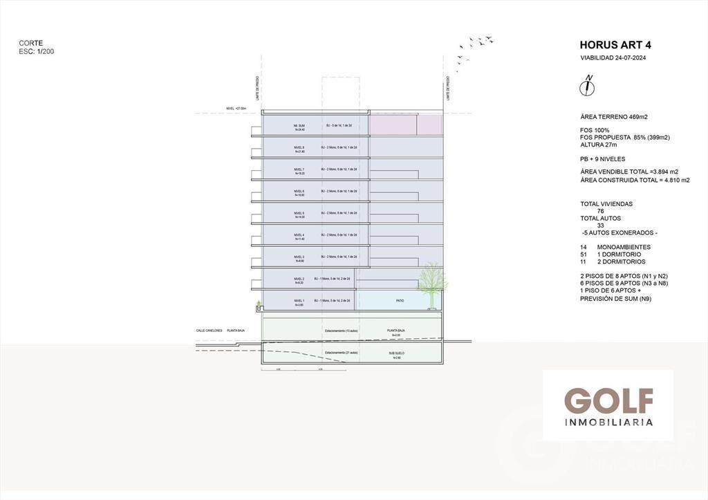 Venta apartamento de 1 dormitorio en barrio sur