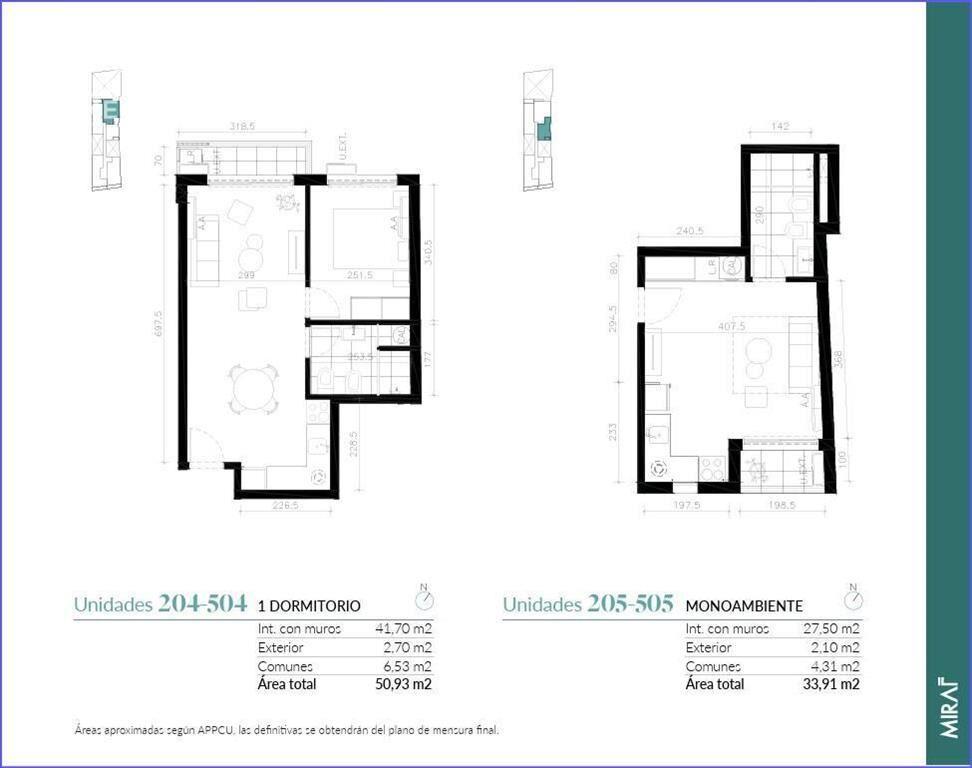 Apartamento monoambiente en venta en Cordón - 505