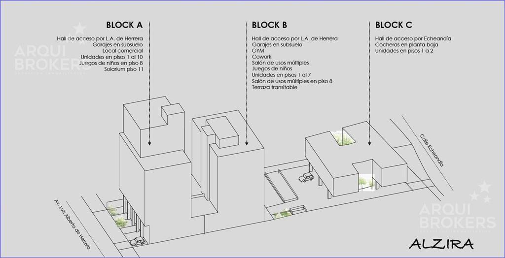 Apartamento de un dormitorio en alquiler en La Blanqueada -
