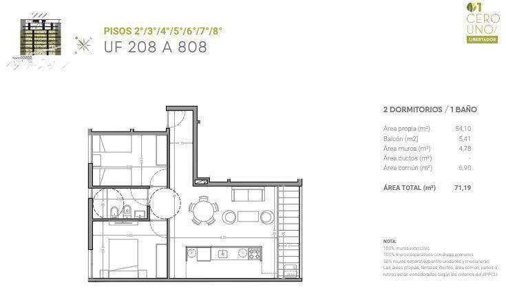 Venta Apartamento 2 dormitorios en Aguada