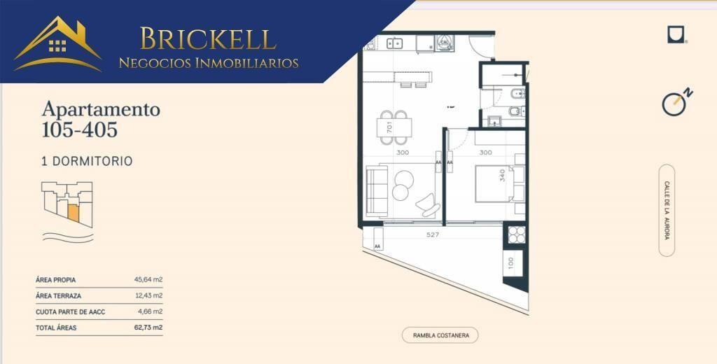 Apartamentos Venta Ciudad de la Costa