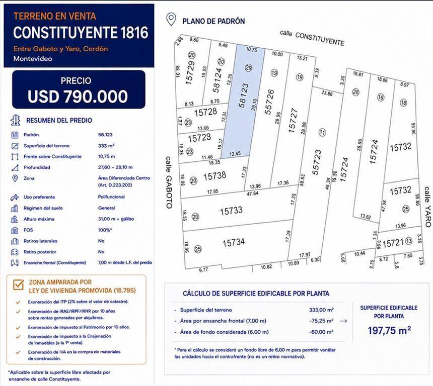 VENTA TERRENO, CORDÓN EXCELENTE UBICACION
