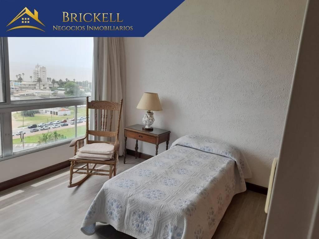 Apartamentos Alquiler Pocitos