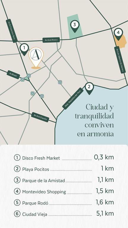 Venta de Monoambiente en Pocitos
