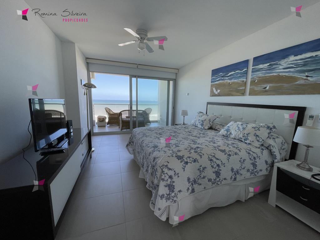 APARTAMENTO EN ALQUILER PUNTA DEL ESTE CON VISTA