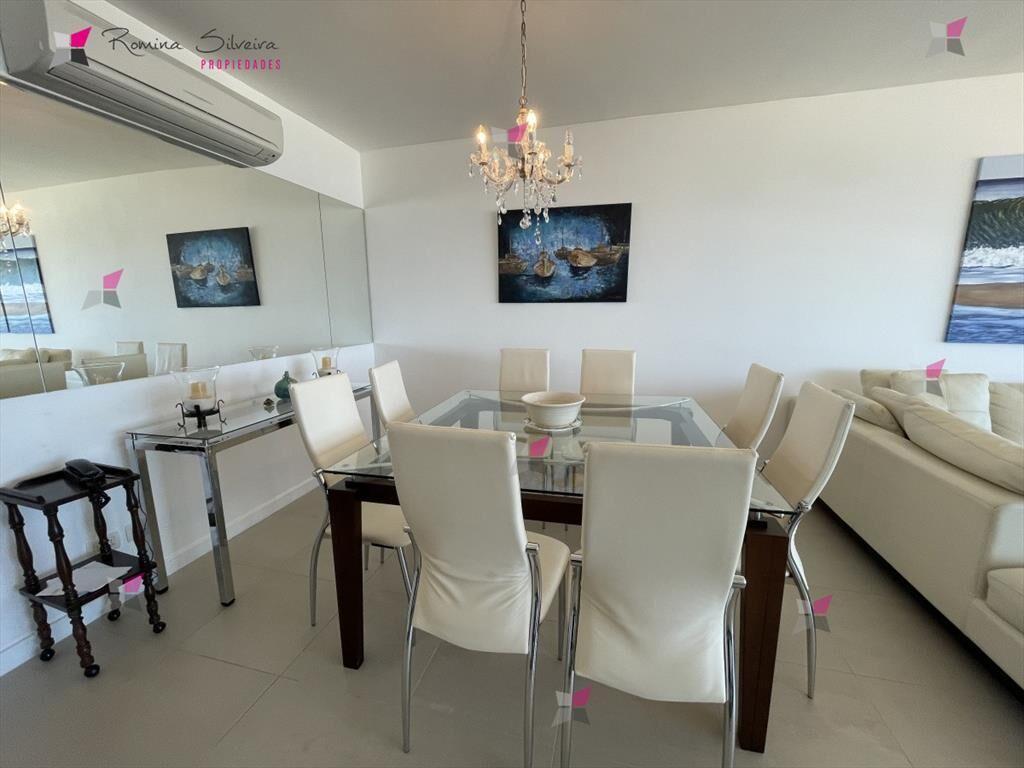 APARTAMENTO EN ALQUILER PUNTA DEL ESTE CON VISTA