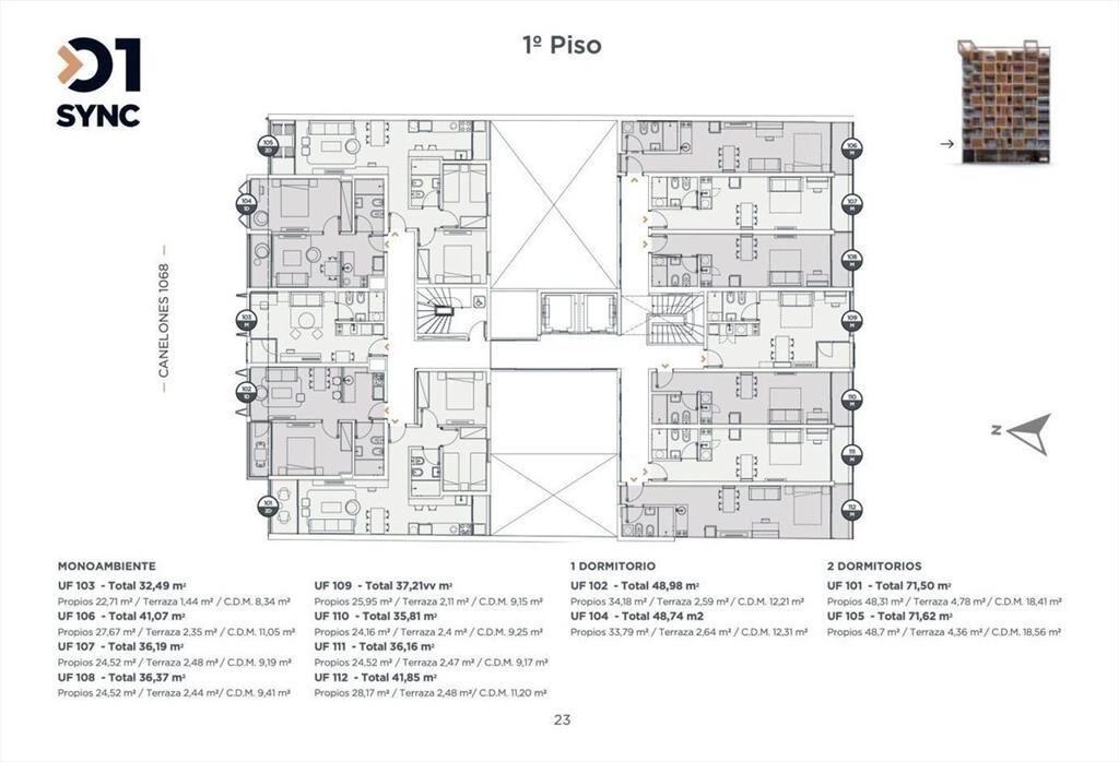 ULTIMA UNIDAD 01 SYNC Venta 2 DORMITORIOS Barrio Sur
